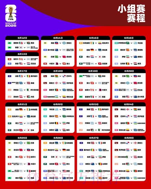 2026世界杯小组赛赛程中国时间完整安排免费观看