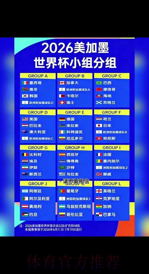 2026世界杯小组赛赛程最新比赛时间表直播平台 2026世界杯小组赛赛程最新比赛时间表直播平台