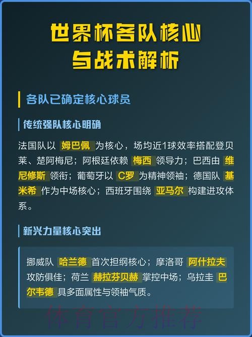 解析世界杯球队战术适应与变化 解析世界杯球队战术适应与变化