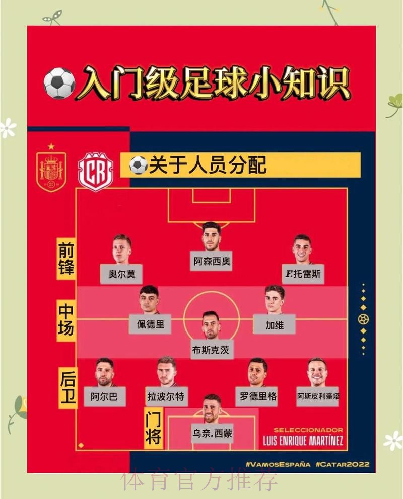 解析世界杯球队战术适应与变化 解析世界杯球队战术适应与变化